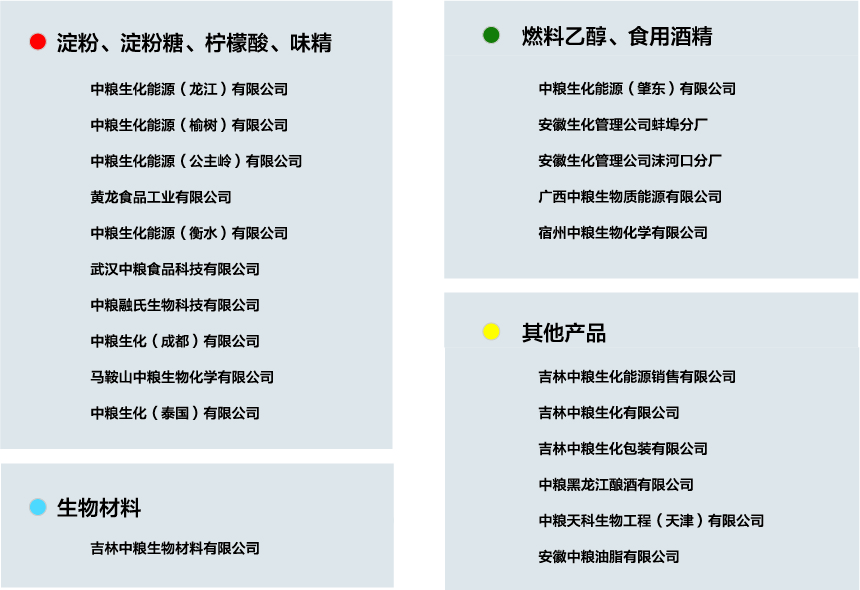 suncitygroup太阳集团(中国)-官方网站